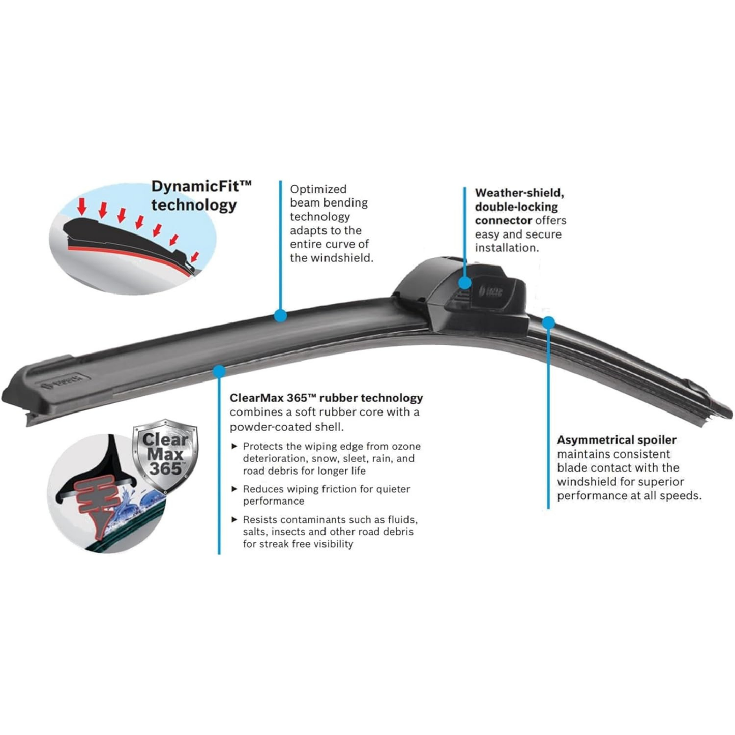 Bosch 17A ICON Premium Beam Wiper Blade (Single)