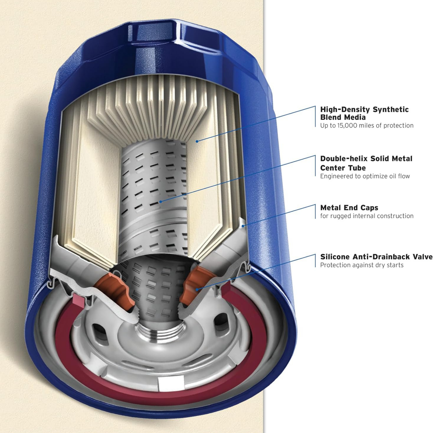 Purolator ONE™ Oil Filter (PL14612)